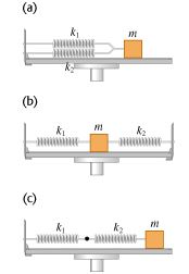 1278_Constant of springs.JPG